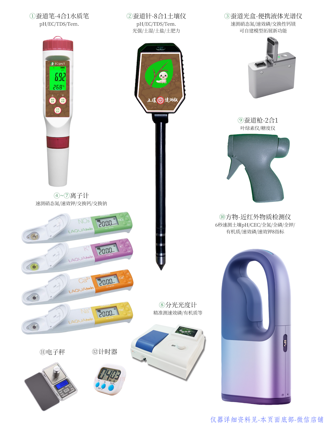 急诊箱内部仪器图